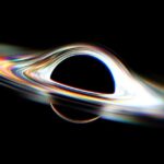 Die Entdeckung von Lense-Thirring: Ein Blick auf die Dynamik des Universums