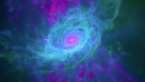 Die Entstehung von Sternen in unserer Milchstraße: Ein neues Verständnis