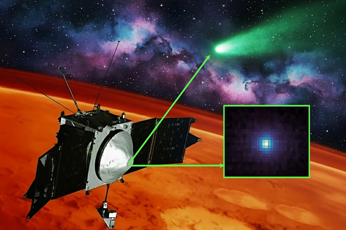 Die Rolle der MAVEN-Sonde bei der Erforschung des Mars