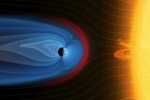 Die Rolle des Magnetfelds der Erde: Schutz vor Strahlung und seine Bewegungen