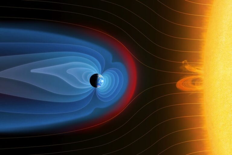 Die Rolle des Magnetfelds der Erde: Schutz vor Strahlung und seine Bewegungen