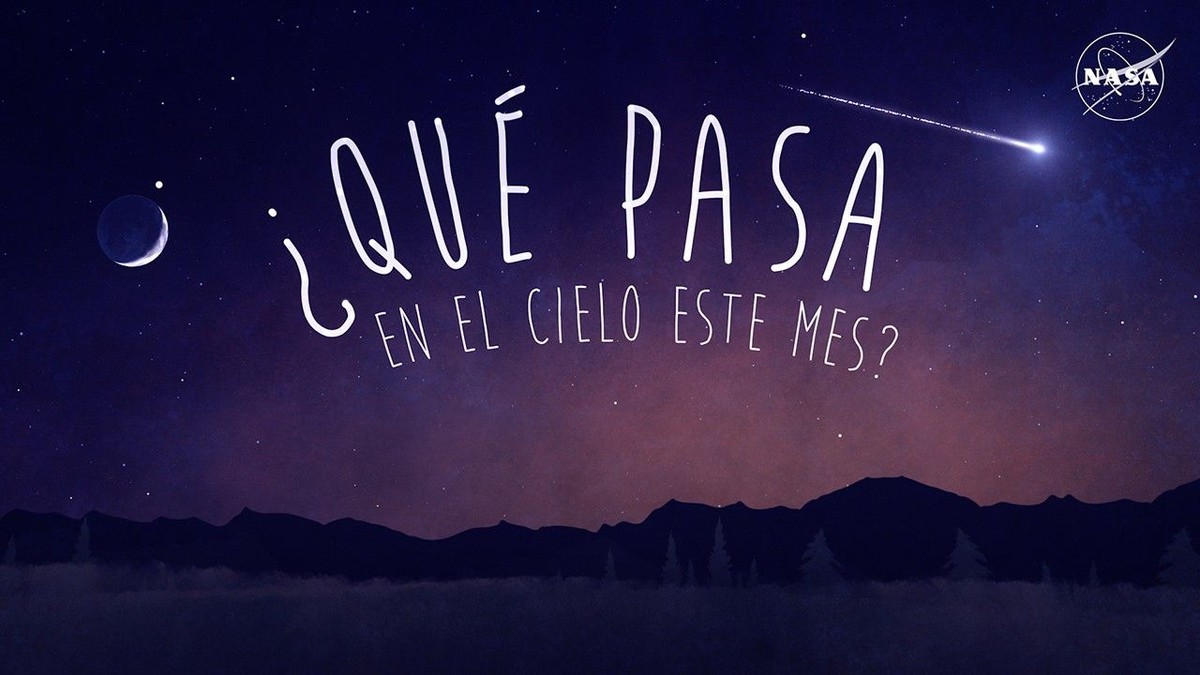 Astrologische Ereignisse im Januar 2026