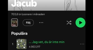 Die Rolle der Künstlichen Intelligenz in der Musikindustrie
