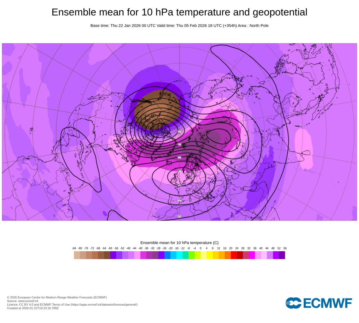 Meteorologie: Bewegung der Stratosphäre und Fortschritt der bilobären Polarwirbelsituation?