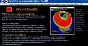 Starke Sonnensturm beeinflusst die Erde